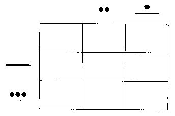 multipicaci&oacute;n en maya (1)
