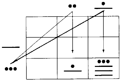 multipicaci&oacute;n en maya (2)