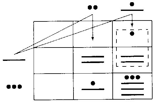 multipicaci&oacute;n en maya (3)