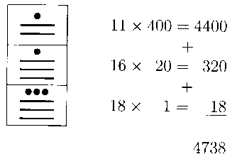 Eureka Num 9 Mar 1997 Sumando Y Multiplicando Como Los Mayas